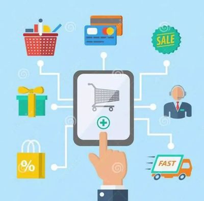 三全食品公司 食品互聯(lián)網(wǎng)銷售的商業(yè)啟示